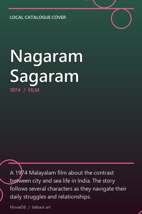 Nagaram Sagaram poster