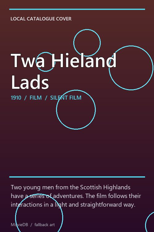Twa Hieland Lads poster