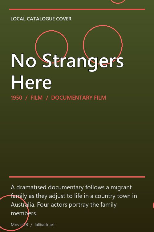 No Strangers Here poster