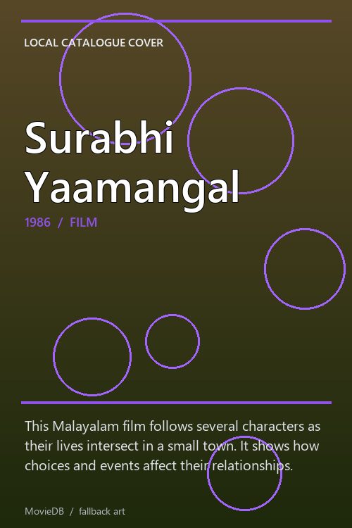 Surabhi Yaamangal poster
