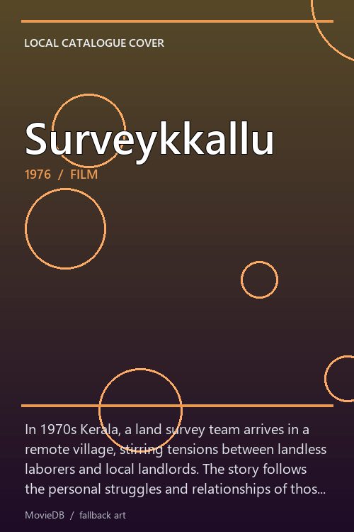 Surveykkallu poster