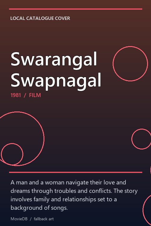 Swarangal Swapnagal poster