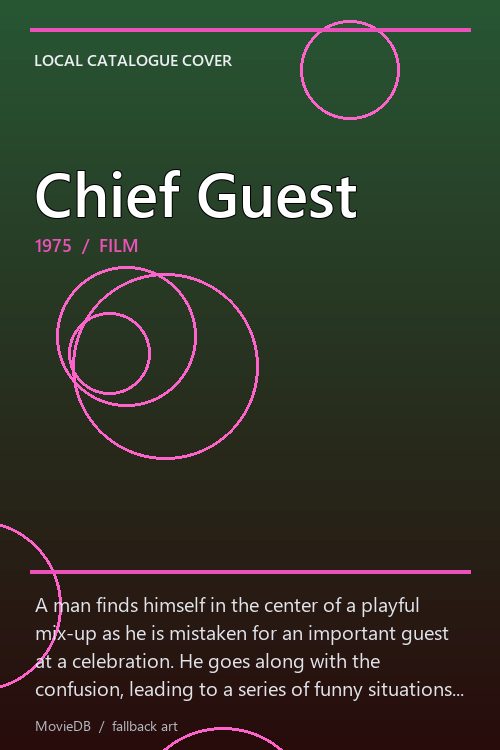 Chief Guest poster