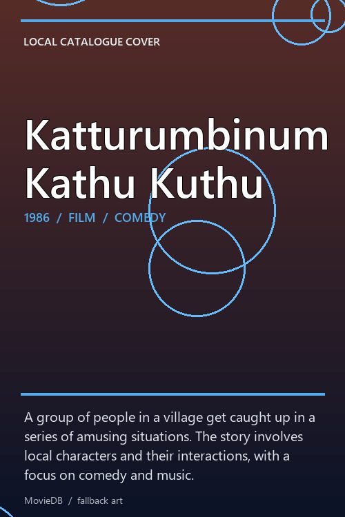 Katturumbinum Kathu Kuthu poster