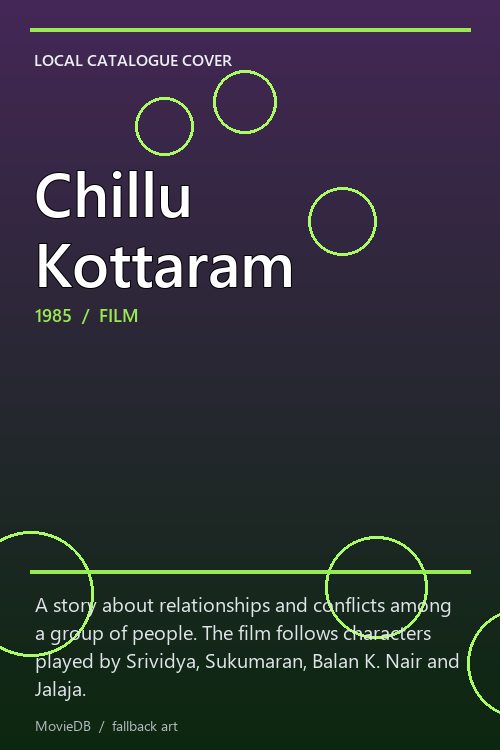 Chillu Kottaram poster
