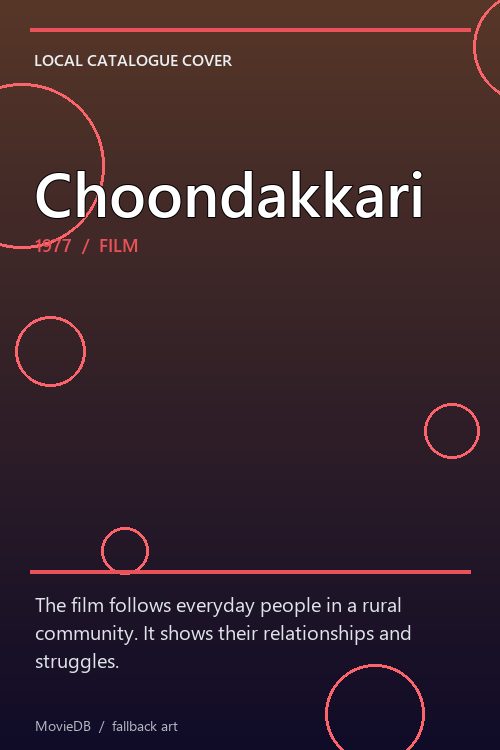 Choondakkari poster