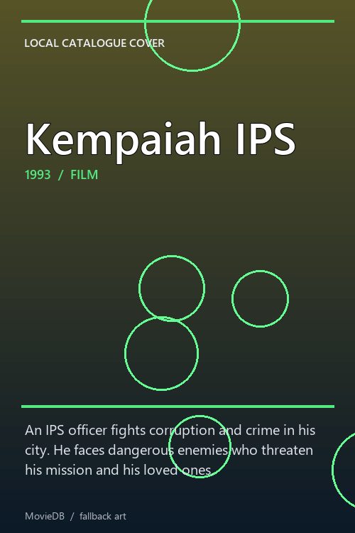 Kempaiah IPS poster