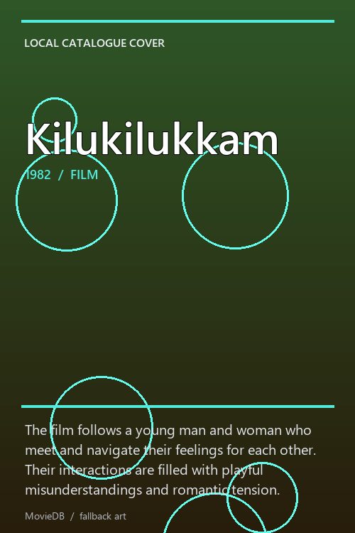 Kilukilukkam poster