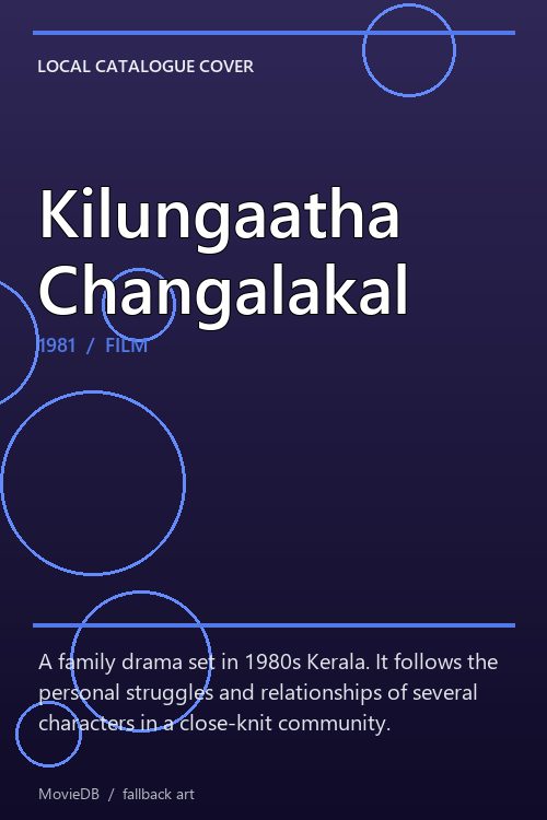 Kilungaatha Changalakal poster