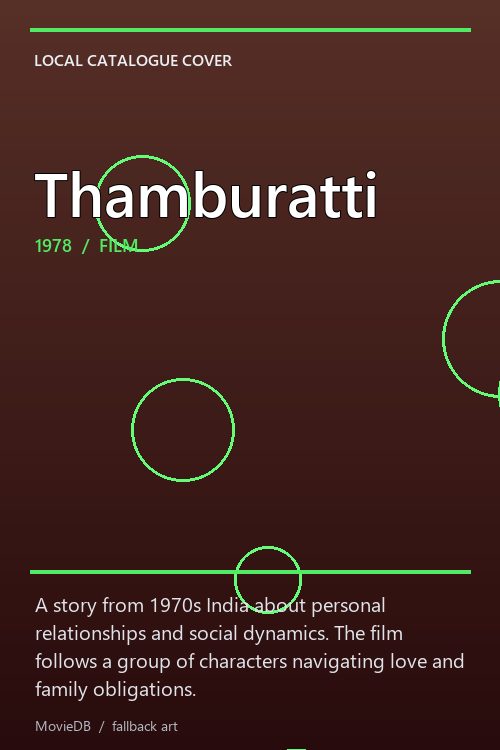 Thamburatti poster