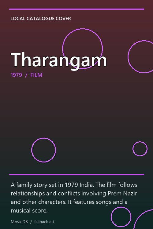 Tharangam poster
