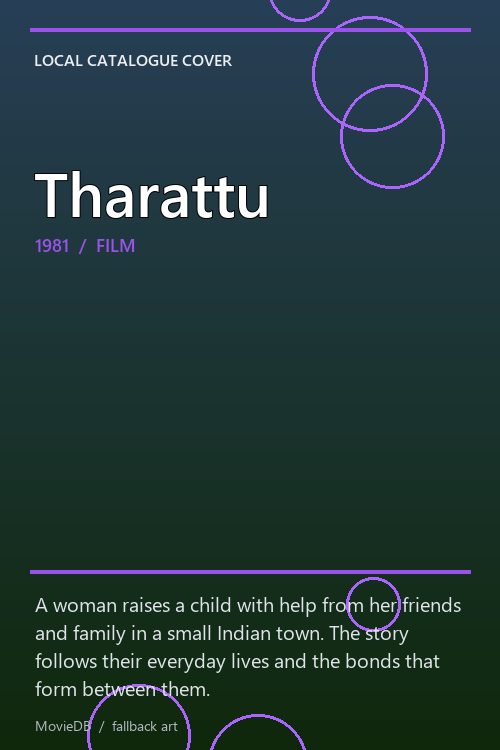 Tharattu poster