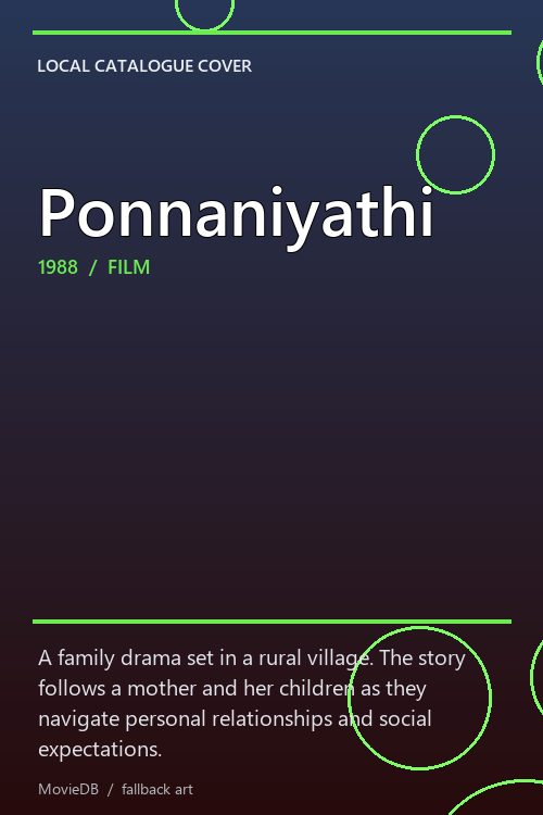 Ponnaniyathi poster