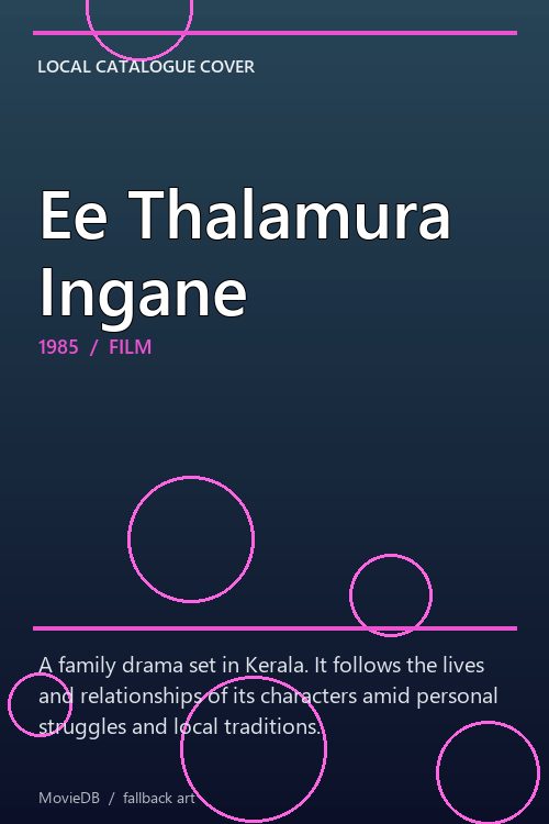 Ee Thalamura Ingane poster