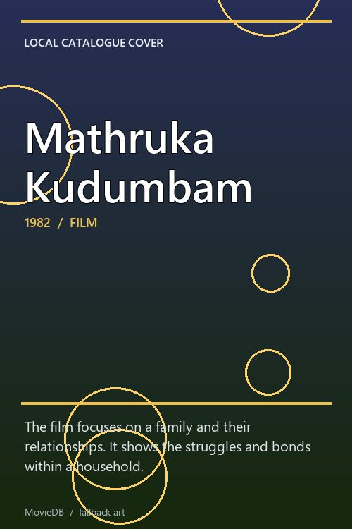 Mathruka Kudumbam poster