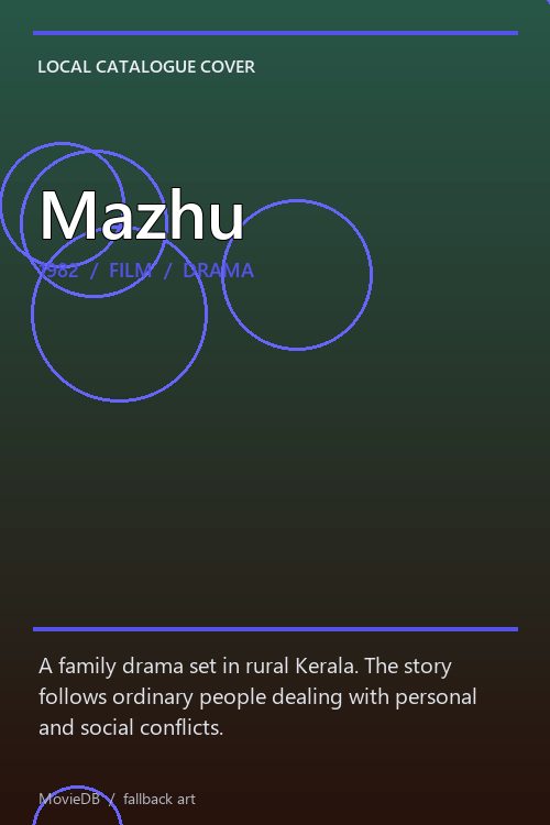 Mazhu poster