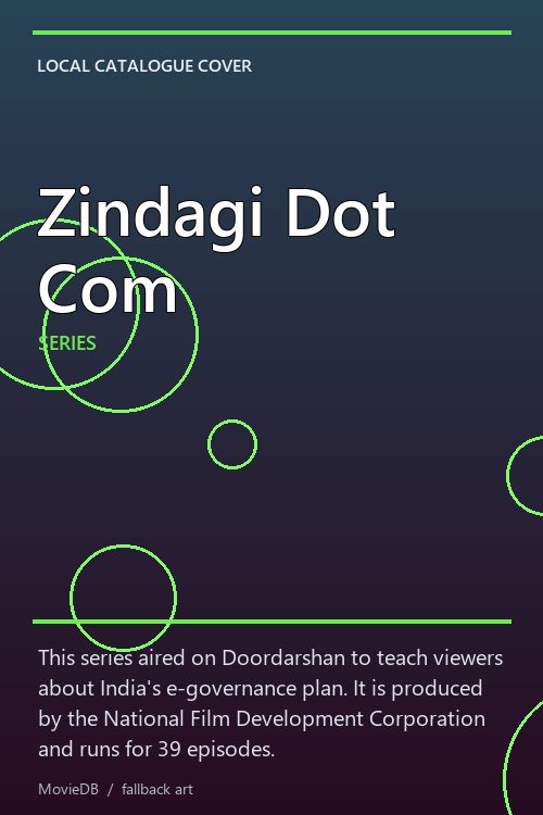Zindagi Dot Com poster