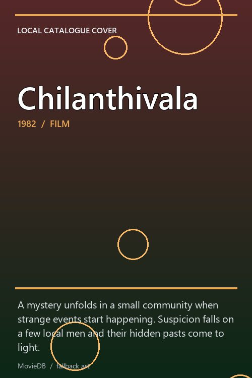 Chilanthivala poster