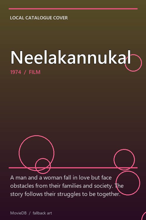 Neelakannukal poster