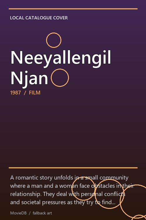 Neeyallengil Njan poster