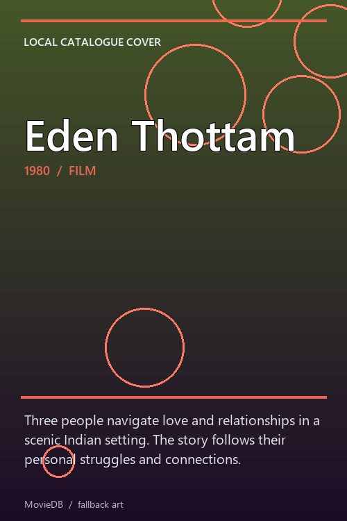 Eden Thottam poster