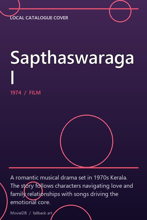 Sapthaswaragal poster
