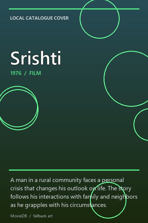 Srishti poster