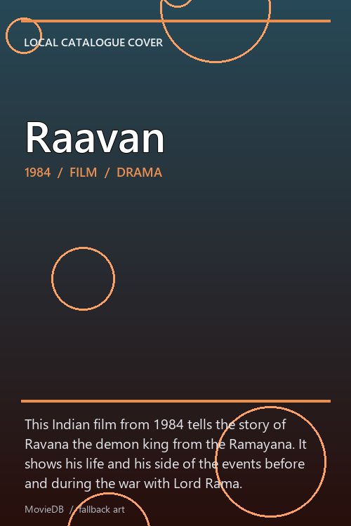 Raavan poster