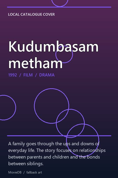 Kudumbasammetham poster