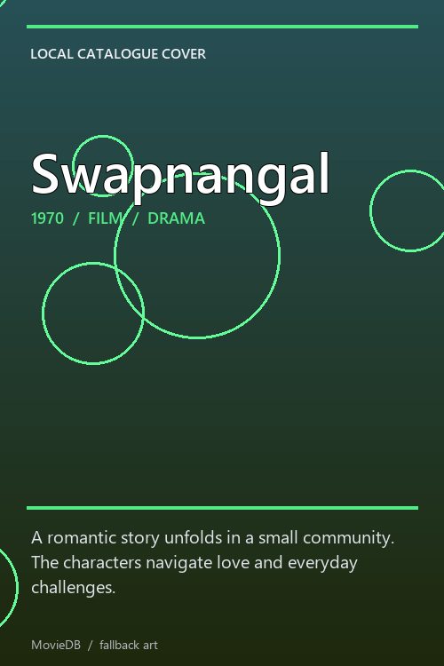Swapnangal poster