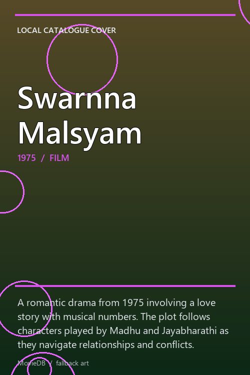 Swarnna Malsyam poster