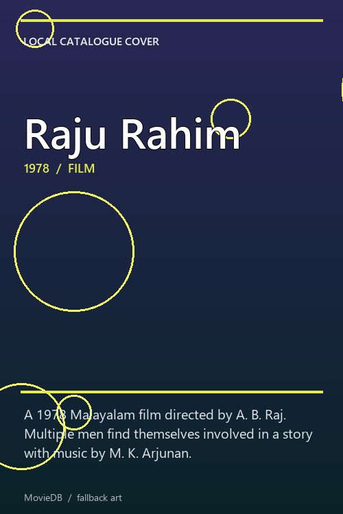 Raju Rahim poster