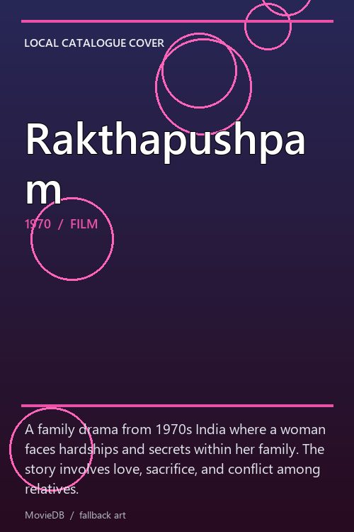 Rakthapushpam poster