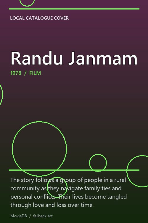 Randu Janmam poster