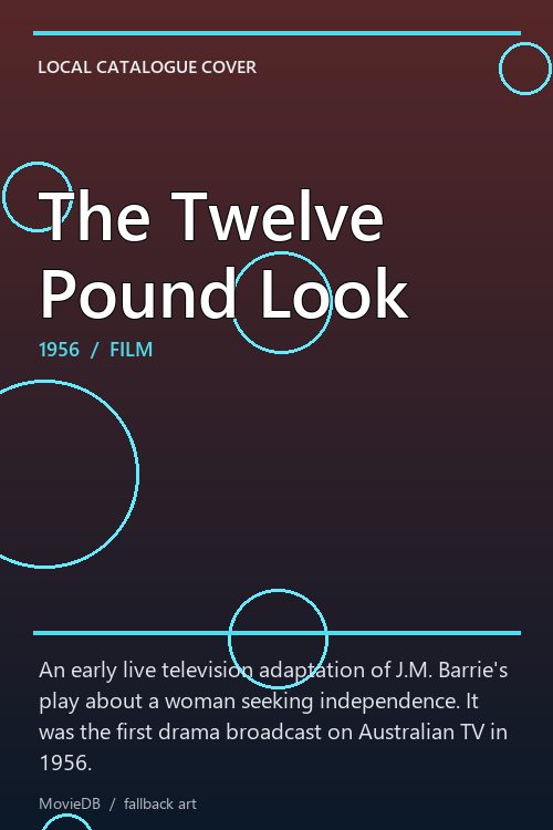 The Twelve Pound Look poster