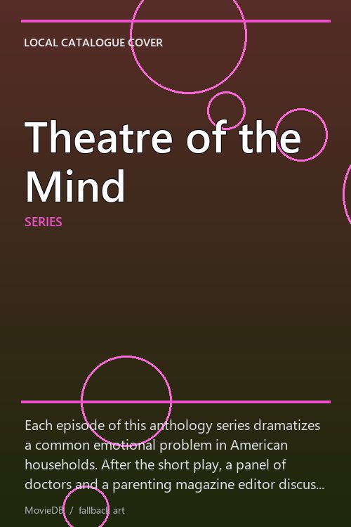Theatre of the Mind poster