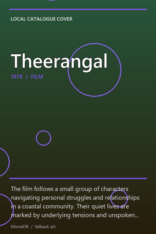 Theerangal poster
