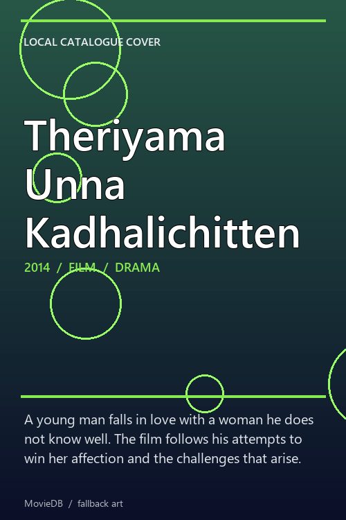 Theriyama Unna Kadhalichitten poster