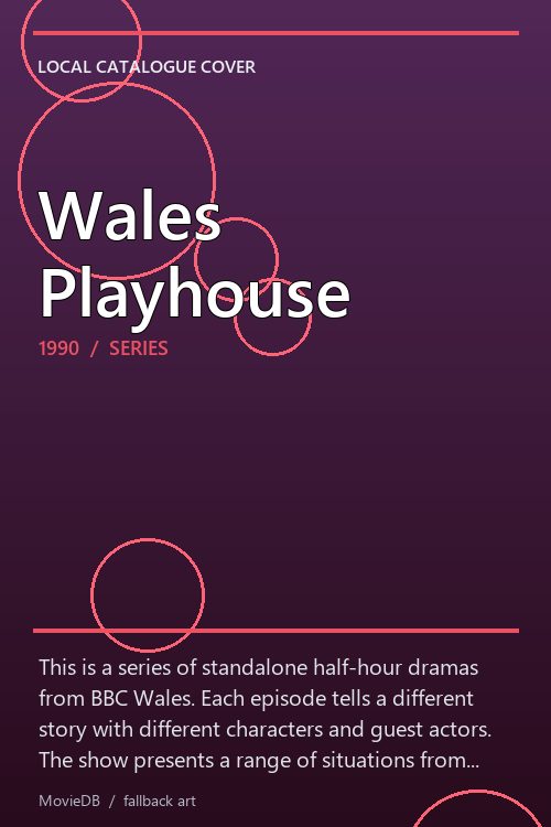 Wales Playhouse poster