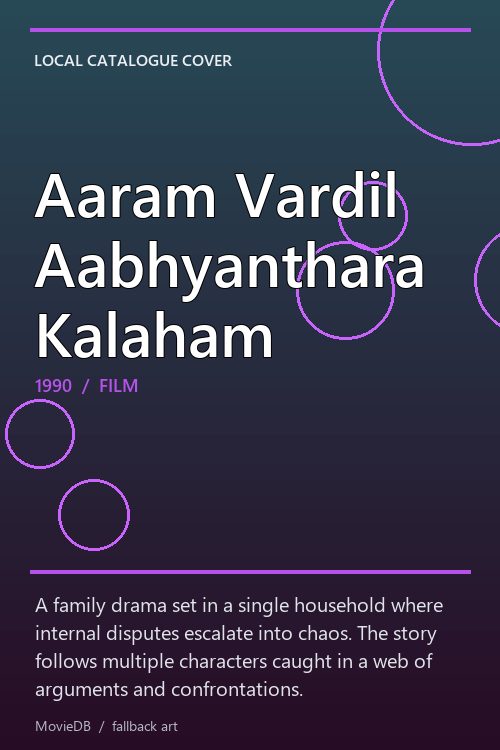 Aaram Vardil Aabhyanthara Kalaham poster