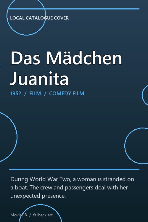 Das Mädchen Juanita poster