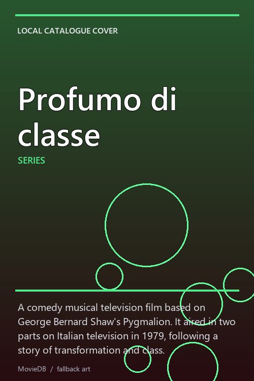 Profumo di classe poster