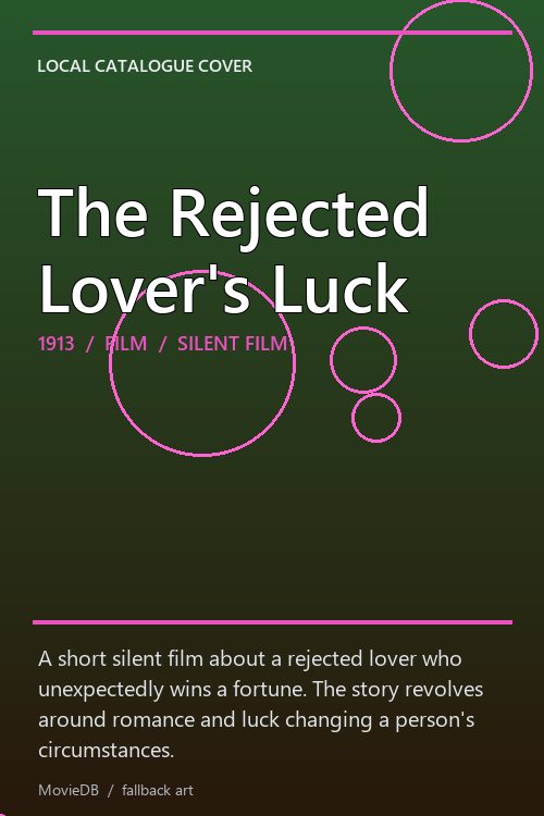 The Rejected Lover's Luck poster