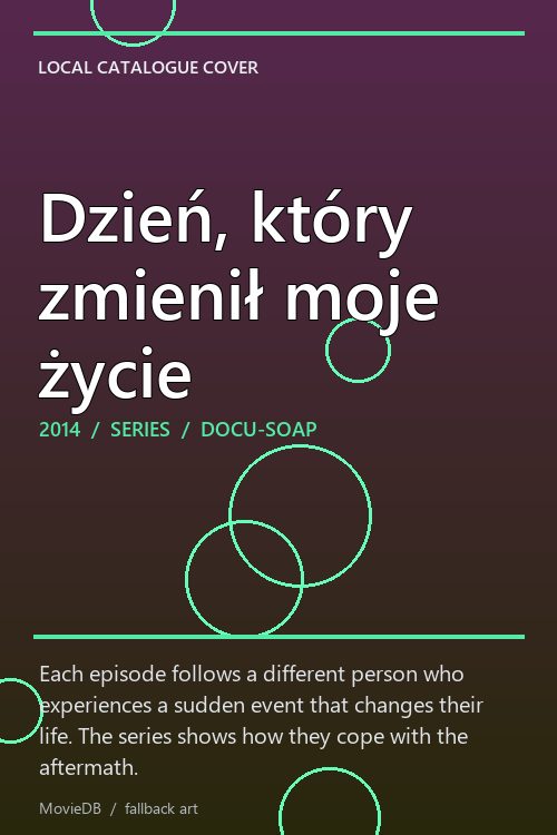 Dzień, który zmienił moje życie poster