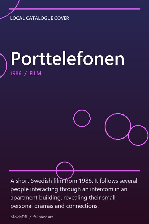 Porttelefonen poster