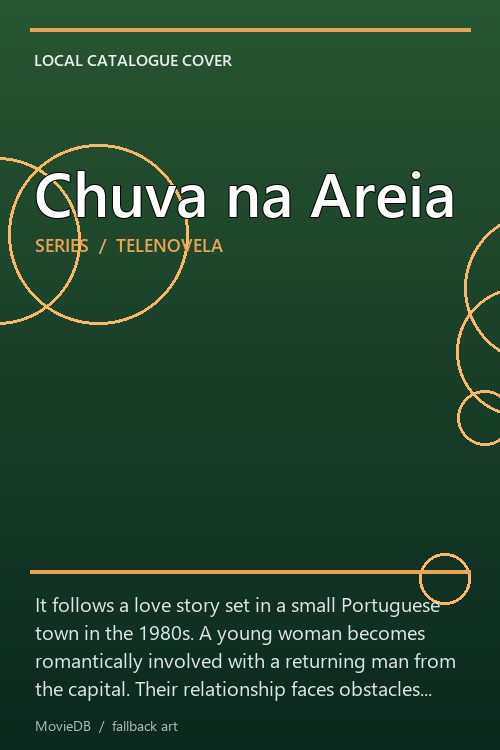 Chuva na Areia poster