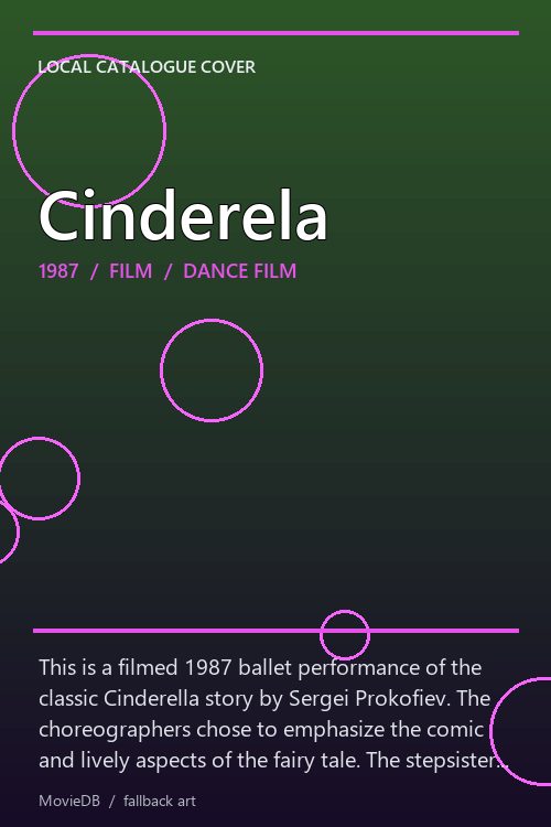 Cinderela poster