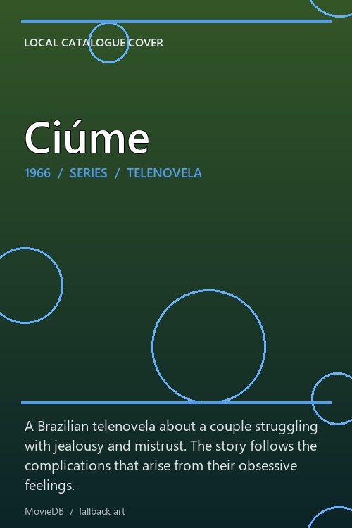 Ciúme poster
