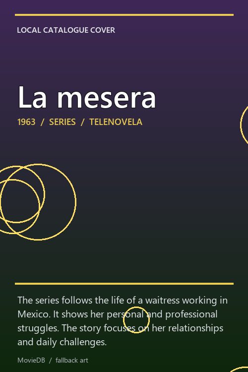 La mesera poster