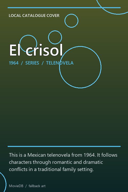 El crisol poster